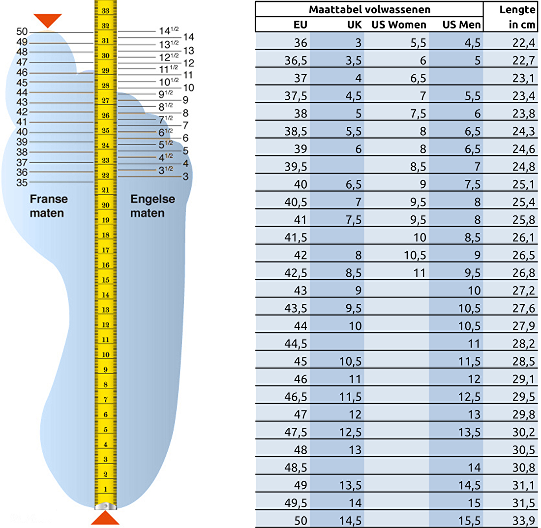 17 cm 2025 voet welke maat